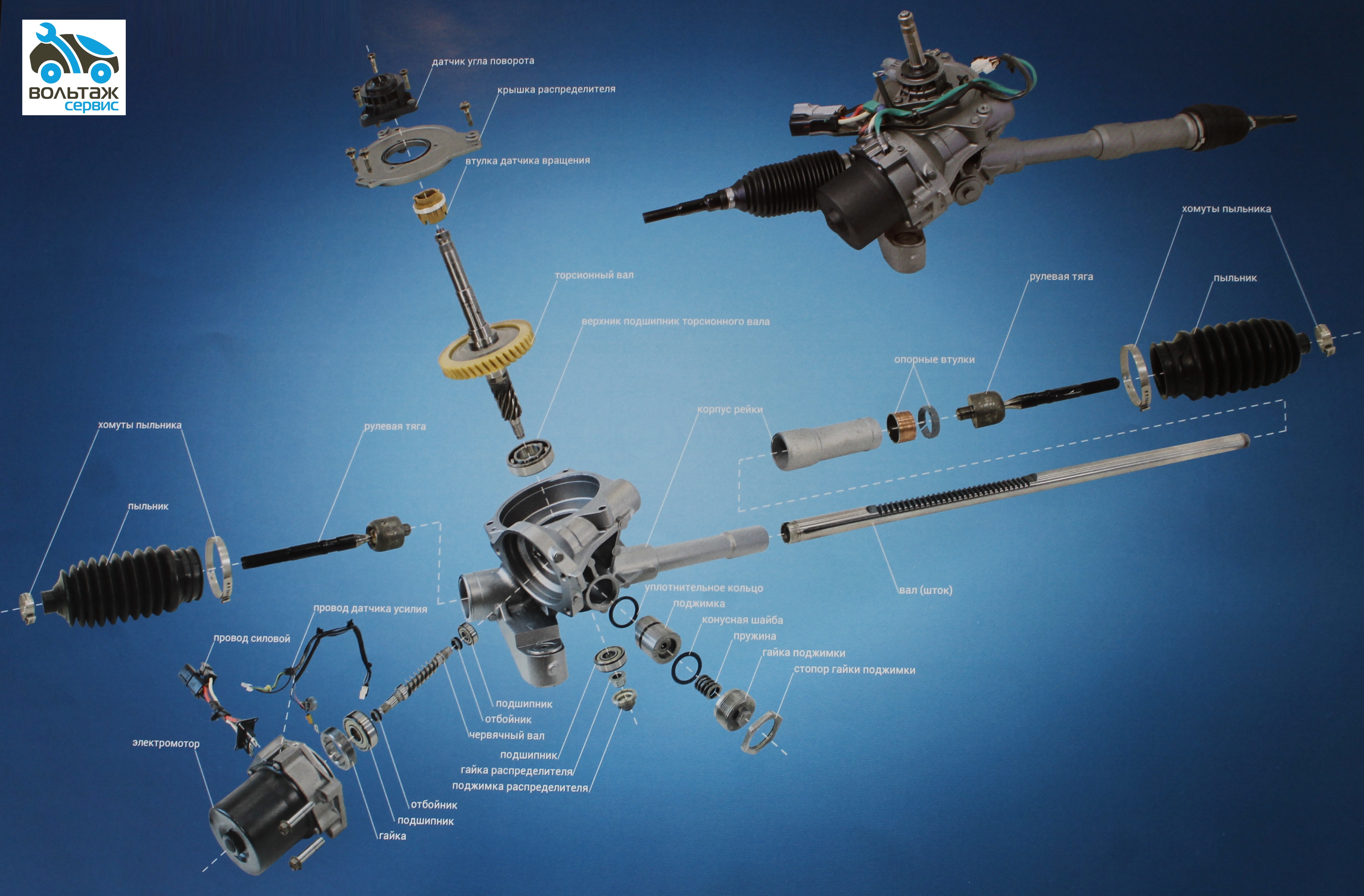 ремонт электрических рулевых реек в Москве ремонт электрических рулевых реек в Москве